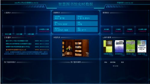 回顧《信息檢索與利用 圖書館服務數據的呈現、發掘與利用》——以成都互聯網信息服務為視角